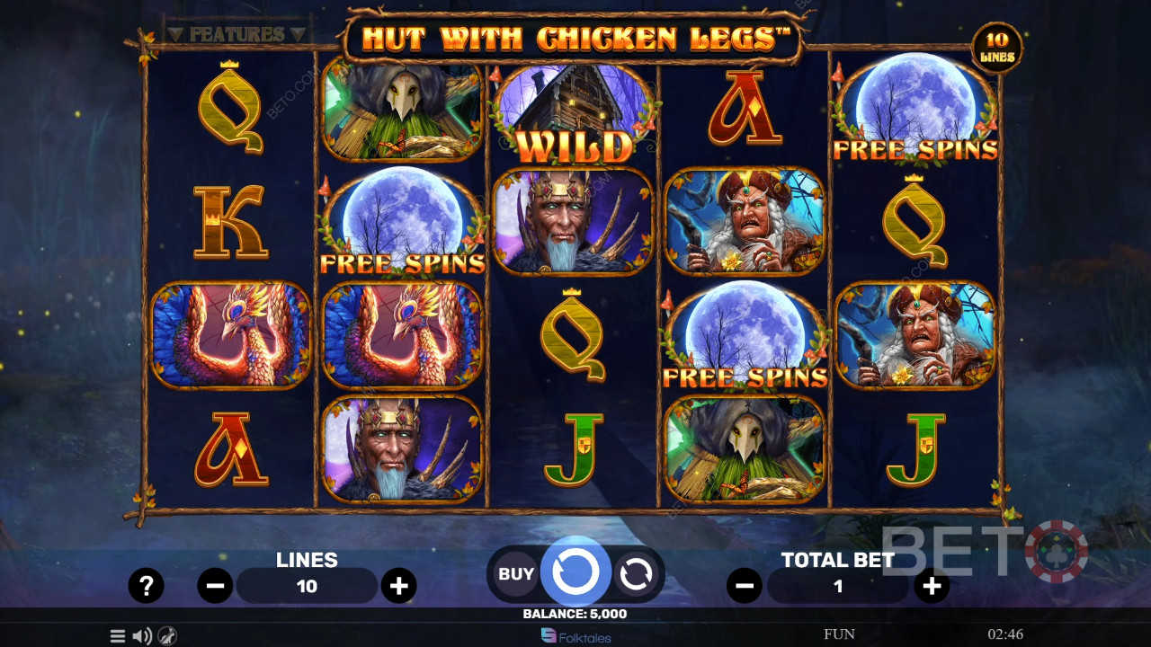 Hütte mit Hühnerbeinen Überprüfung durch BETO Slots