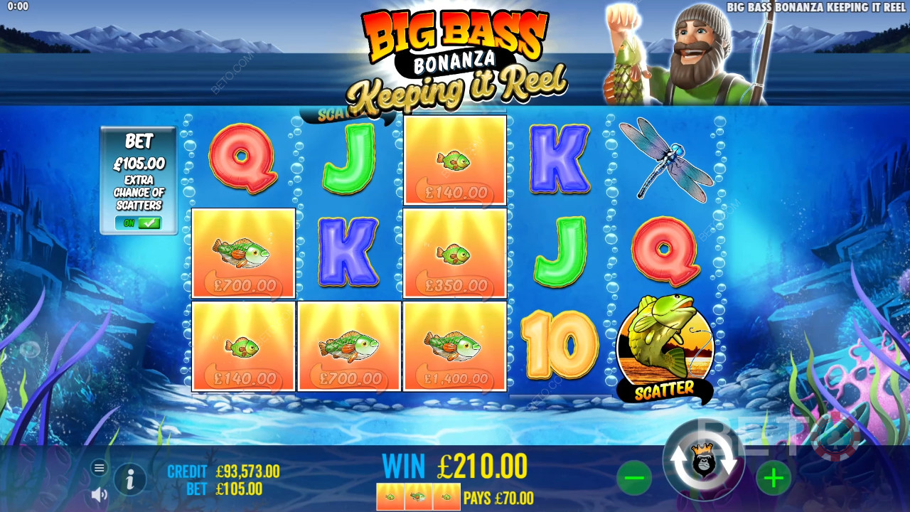 Wie man Reel Kingdom