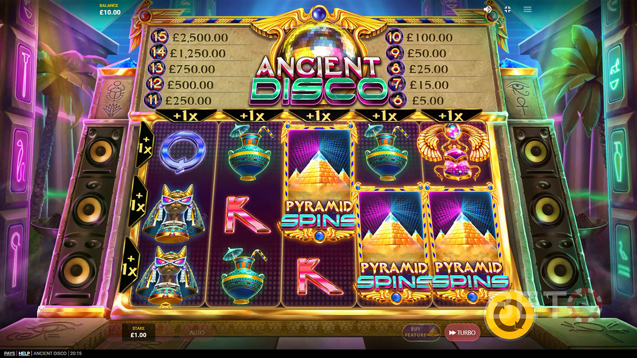 Ancient Disco Überprüfung durch BETO Slots
