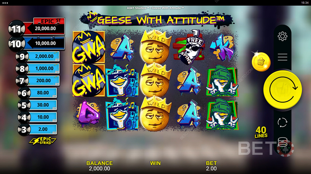 Geese With Attitude Überprüfung durch BETO Slots