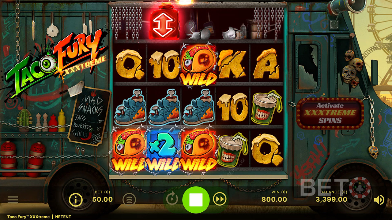 Taco Fury XXXtreme Überprüfung durch BETO Slots