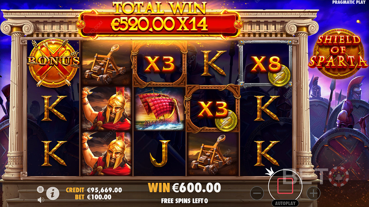 Shield of Sparta Überprüfung durch BETO Slots