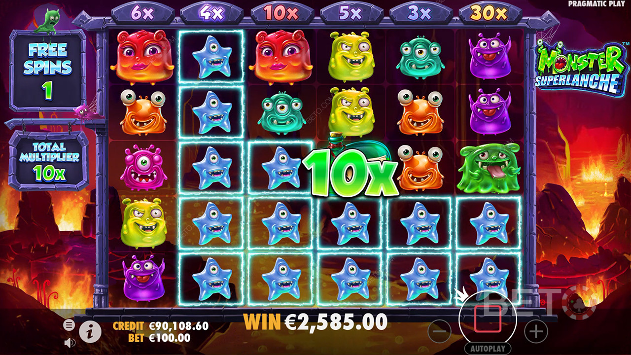 Monster Superlanche Überprüfung durch BETO Slots
