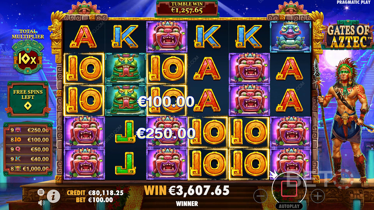 Wie spielt man Pragmatic Play