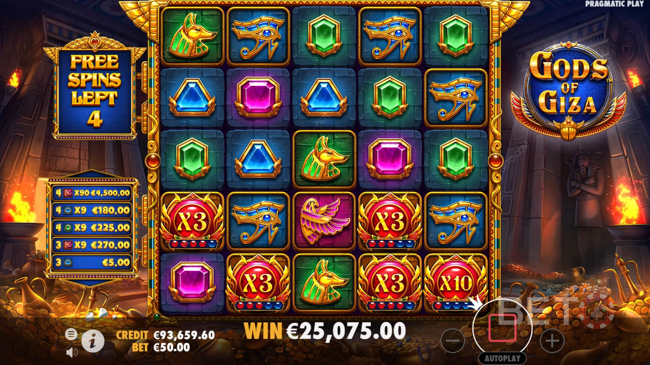 Gods of Giza Slot - Unser Urteil
