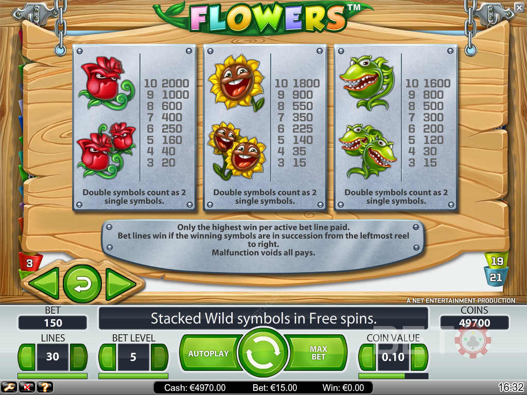 Belohnungen für die höchsten Gewinnsymbole in Blumen