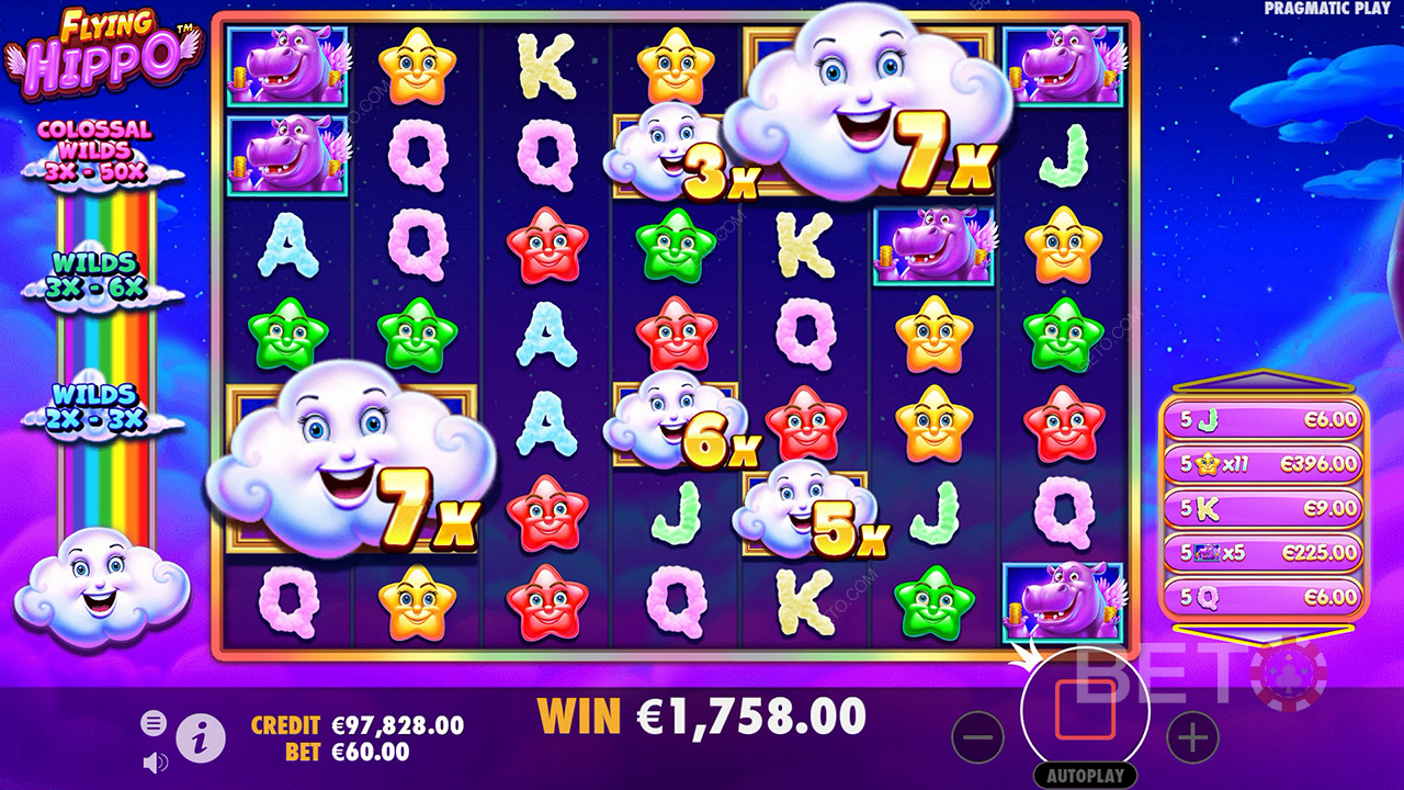 Flying Hippo Überprüfung durch BETO Slots
