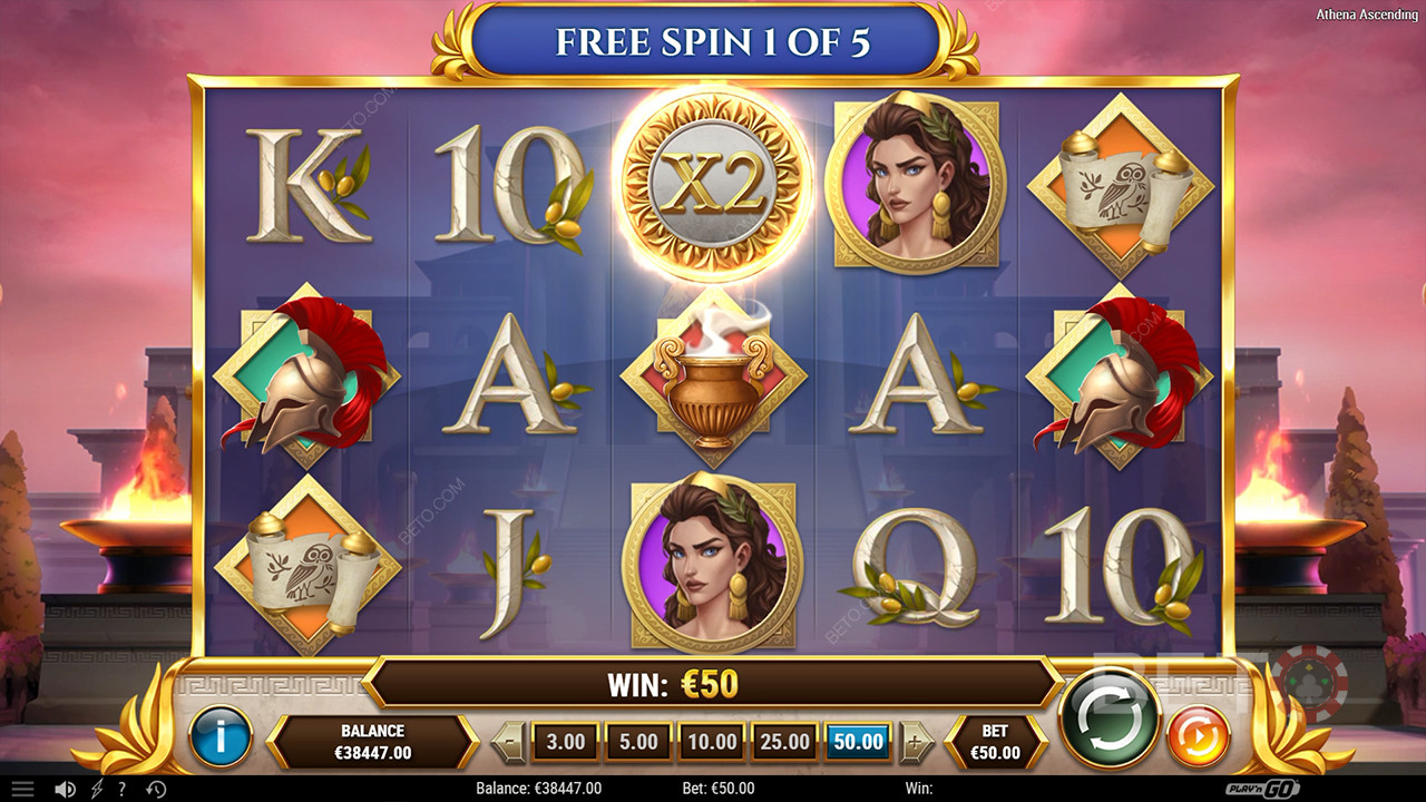 Athena Ascending Überprüfung durch BETO Slots