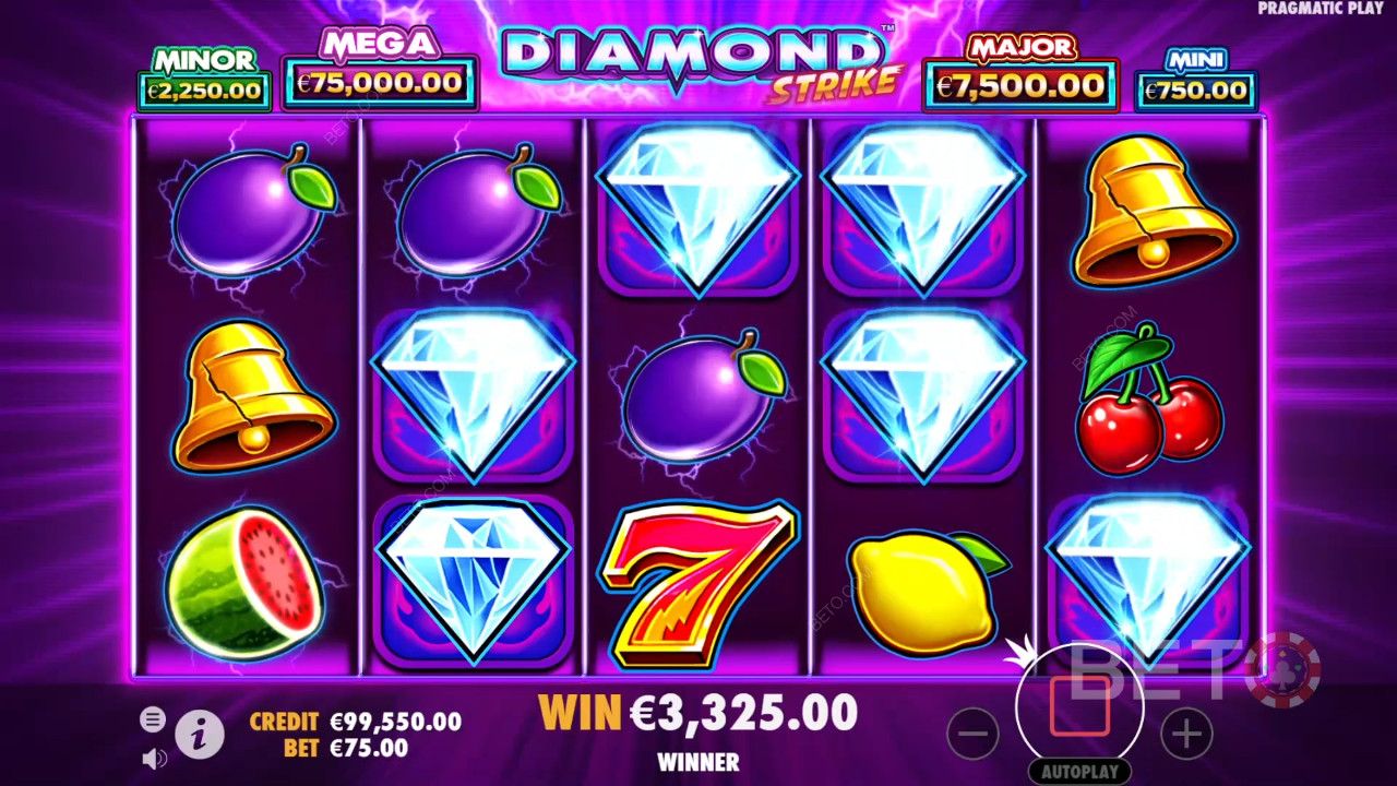 Thema und Design: Klassischer Casino-Glanz