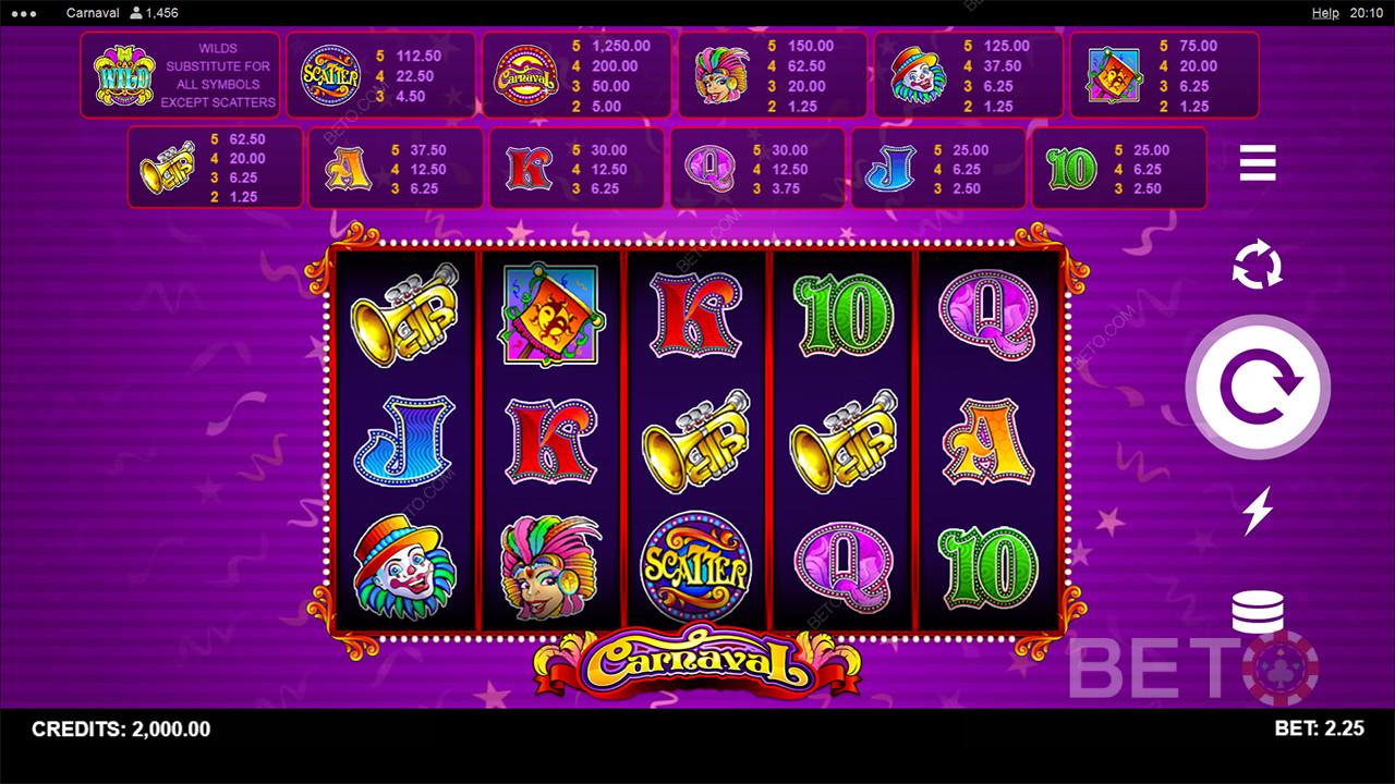 Carnaval Überprüfung durch BETO Slots