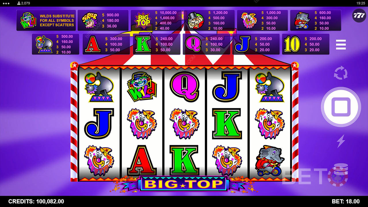 Big Top Überprüfung durch BETO Slots