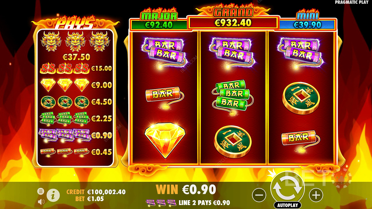 Bonus-Features erklärt in Fire 88 von Pragmatic Play