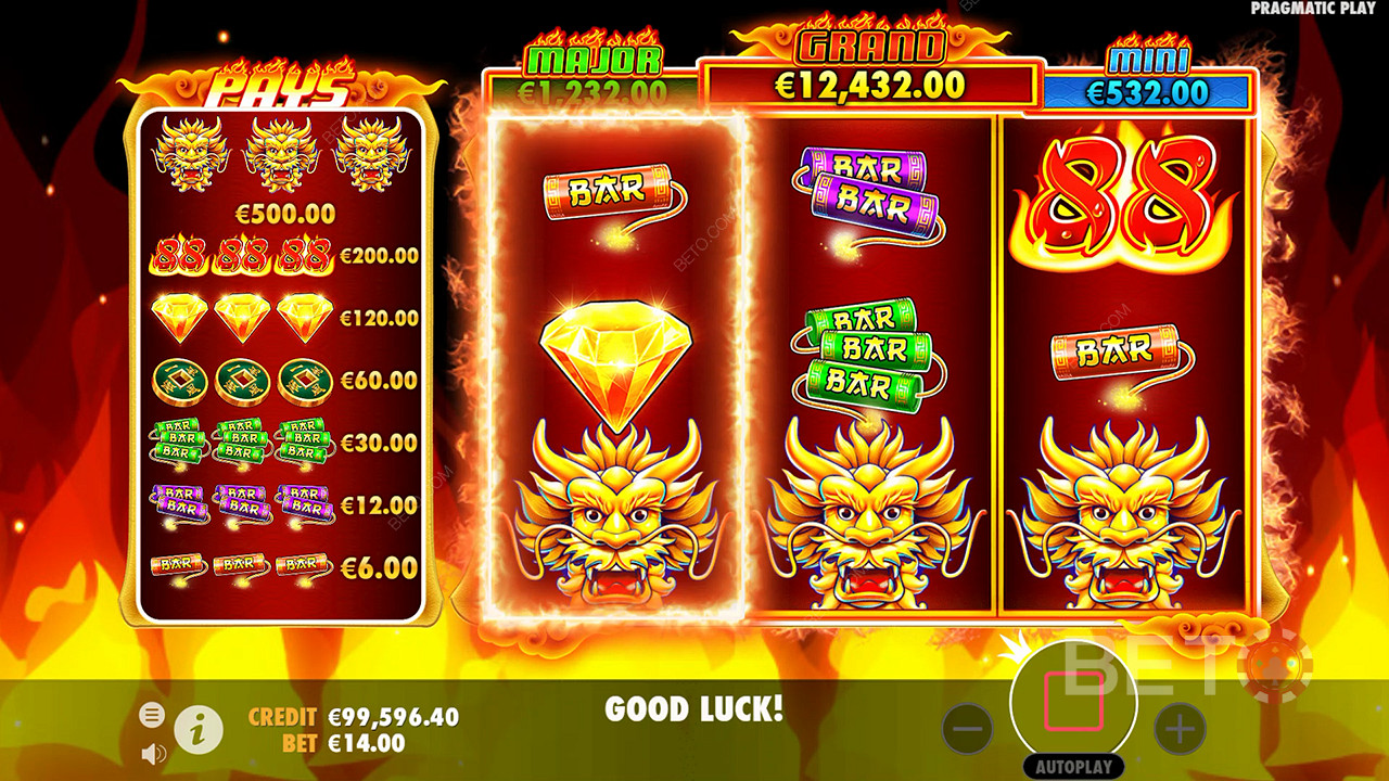 Fire 88 Überprüfung durch BETO Slots