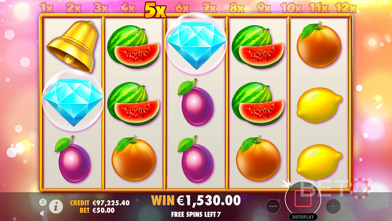Thema und Design: Modern Fruit Twist