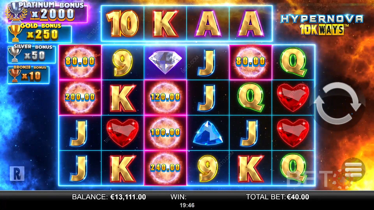 Hypernova 10K Ways Kostenlos Spielen