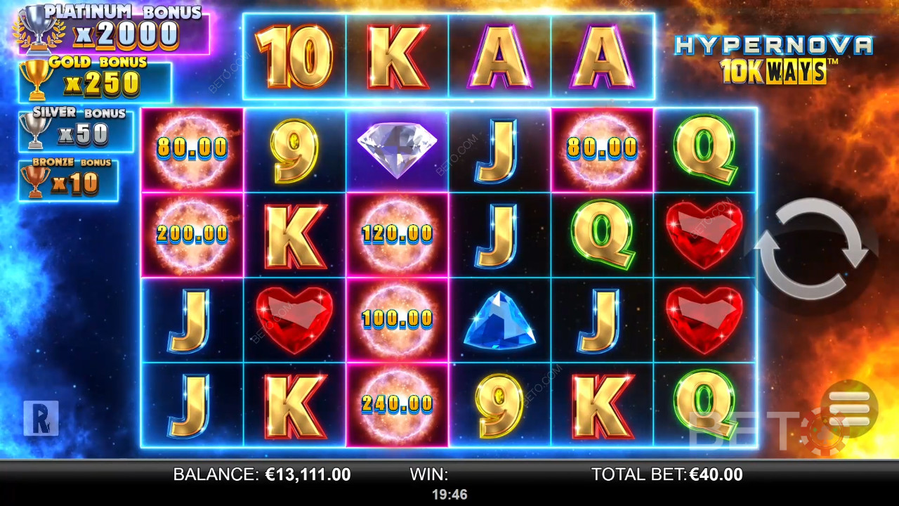 Hypernova 10K Ways Überprüfung durch BETO Slots