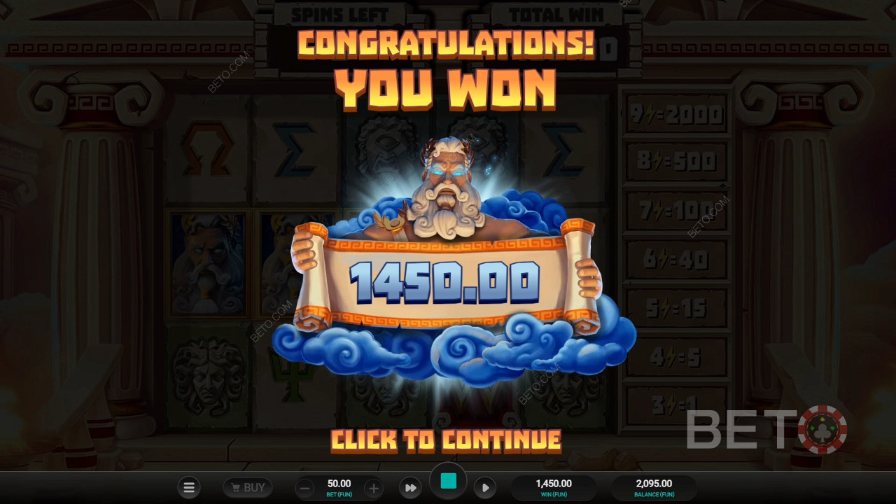 Gewinnen Sie das 2.000-fache Ihres Einsatzes beim Titan Strike Online Slot!