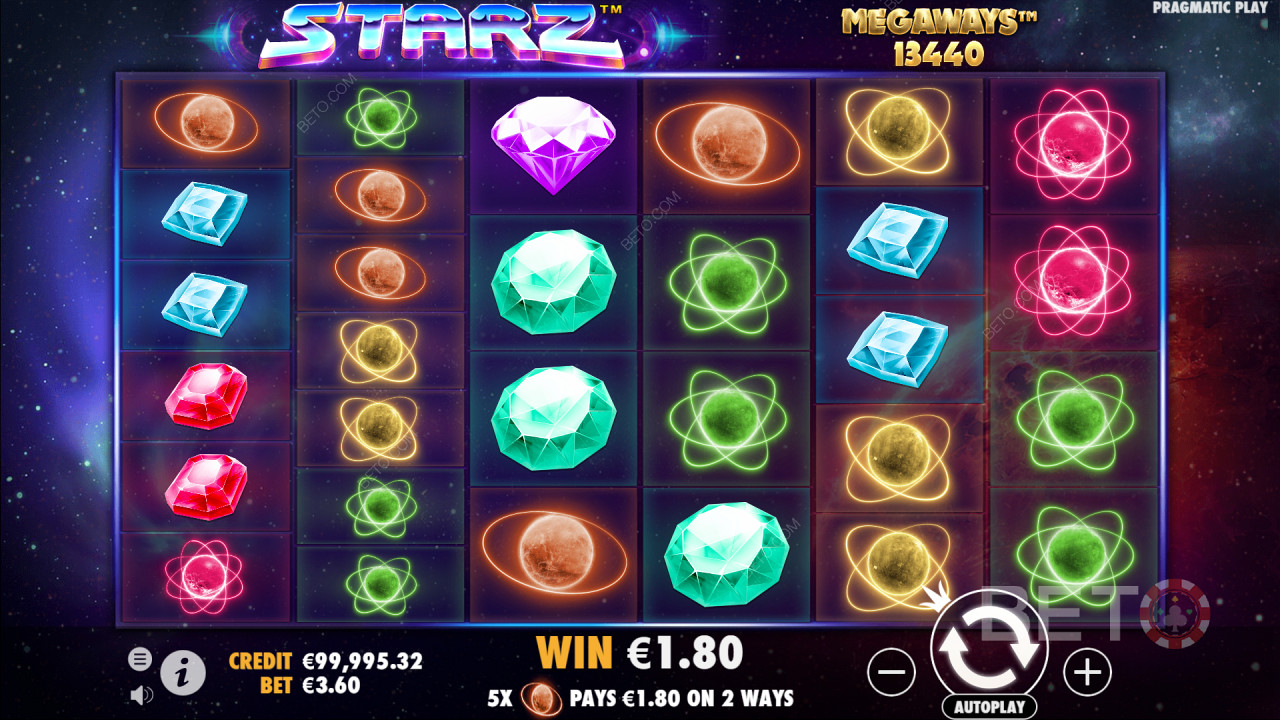 Starz Megaways Überprüfung durch BETO Slots
