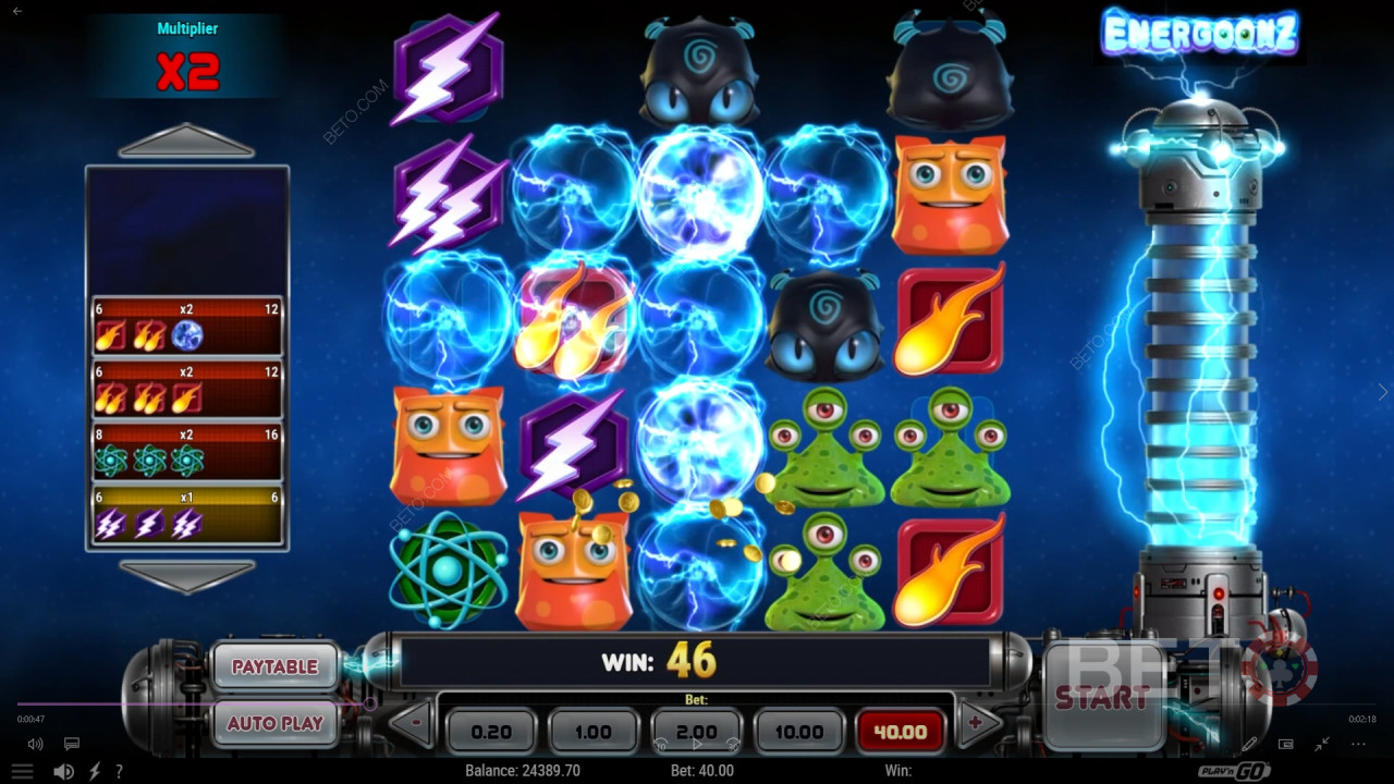 Energoonz Überprüfung durch BETO Slots