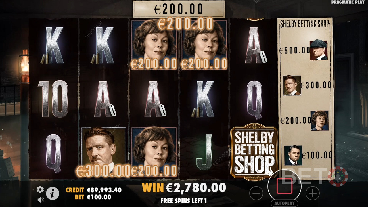 Peaky Blinders: Ein Online-Slot, der einen Dreh wert ist?