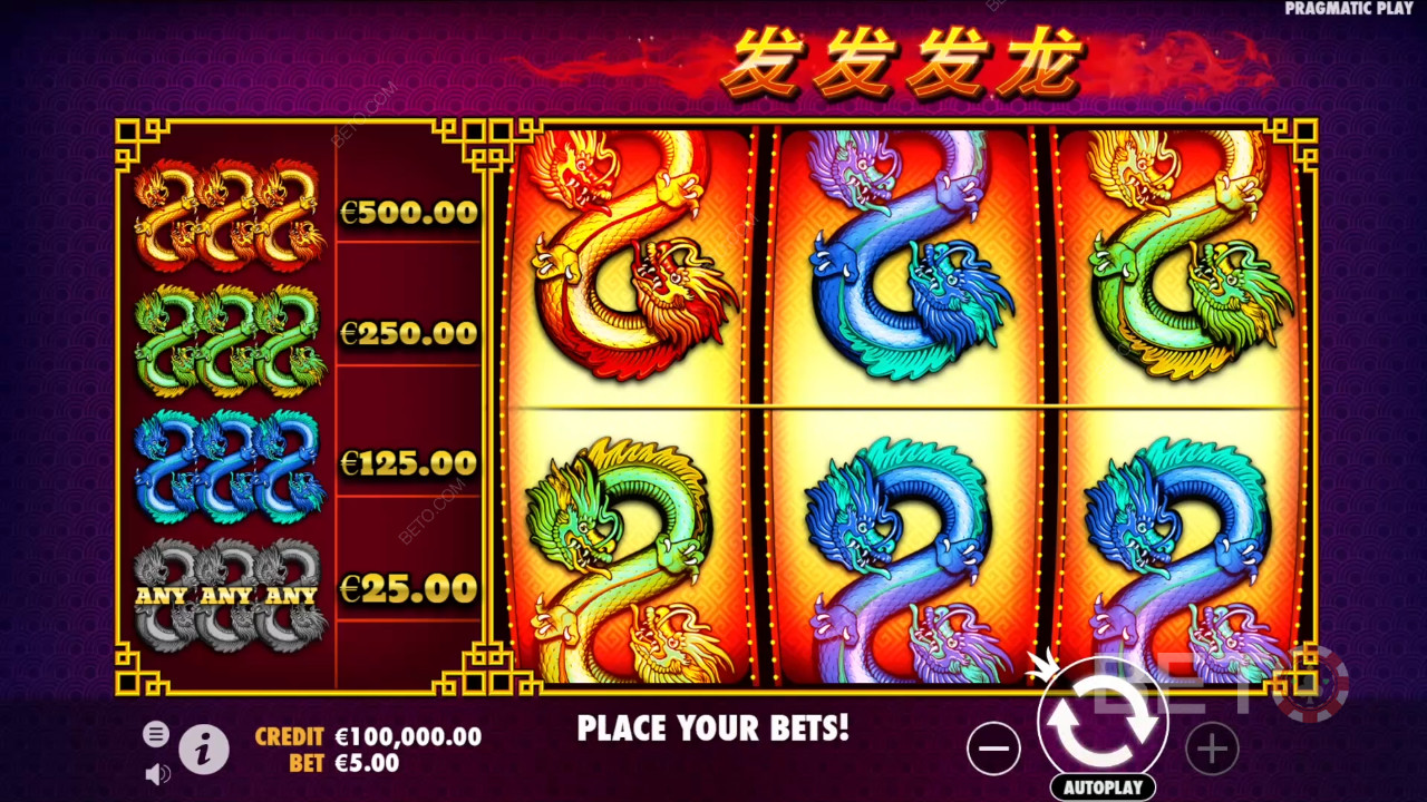 Fazit für 888 Dragons Slot Online