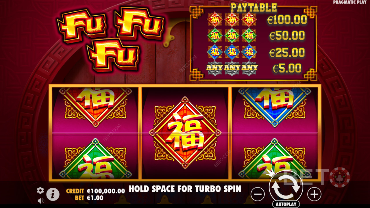 Bonusfunktionen in Fu Fu Fu erklärt von Pragmatic Play