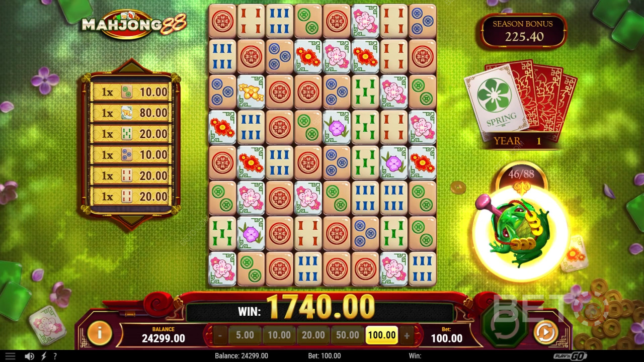 Mahjong 88 Überprüfung durch BETO Slots