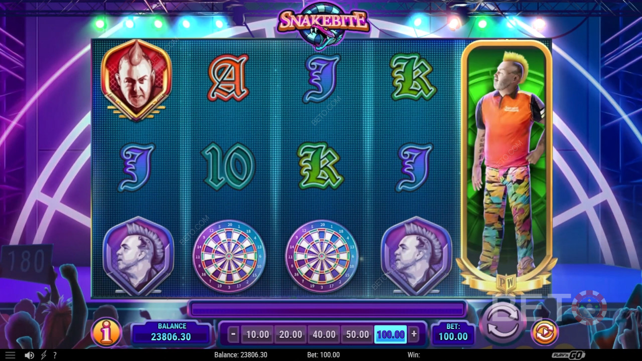 Snakebite Überprüfung durch BETO Slots