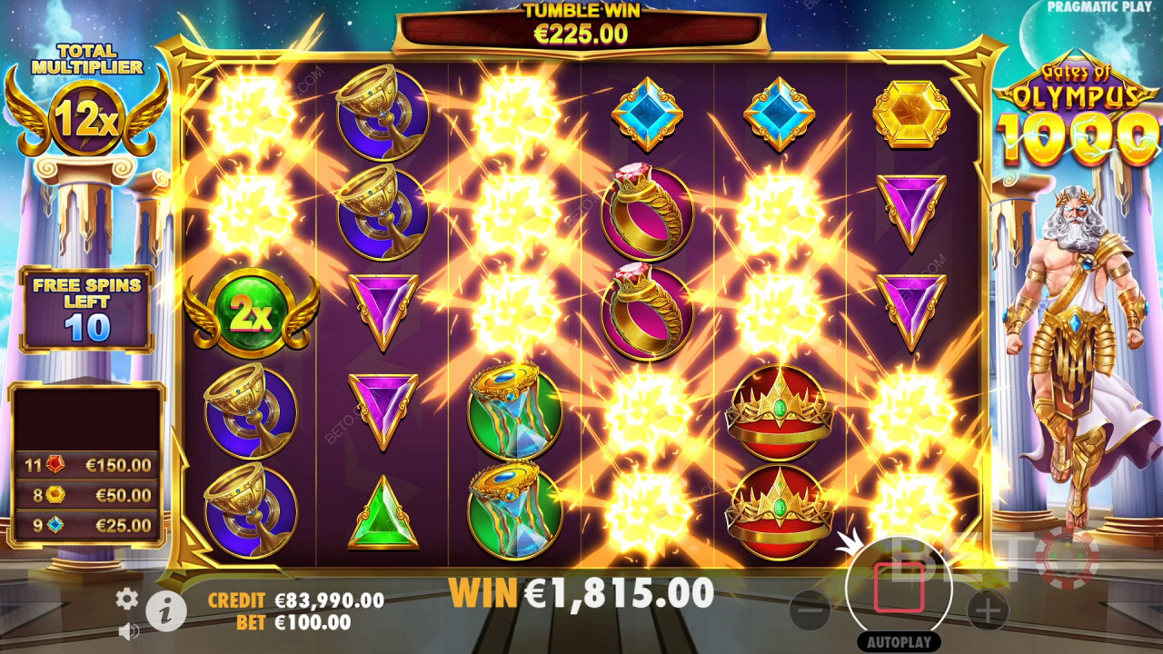 Gewinnen Sie das 15.000-fache Ihres Einsatzes beim Online-Spielautomaten Gates of Olympus 1000