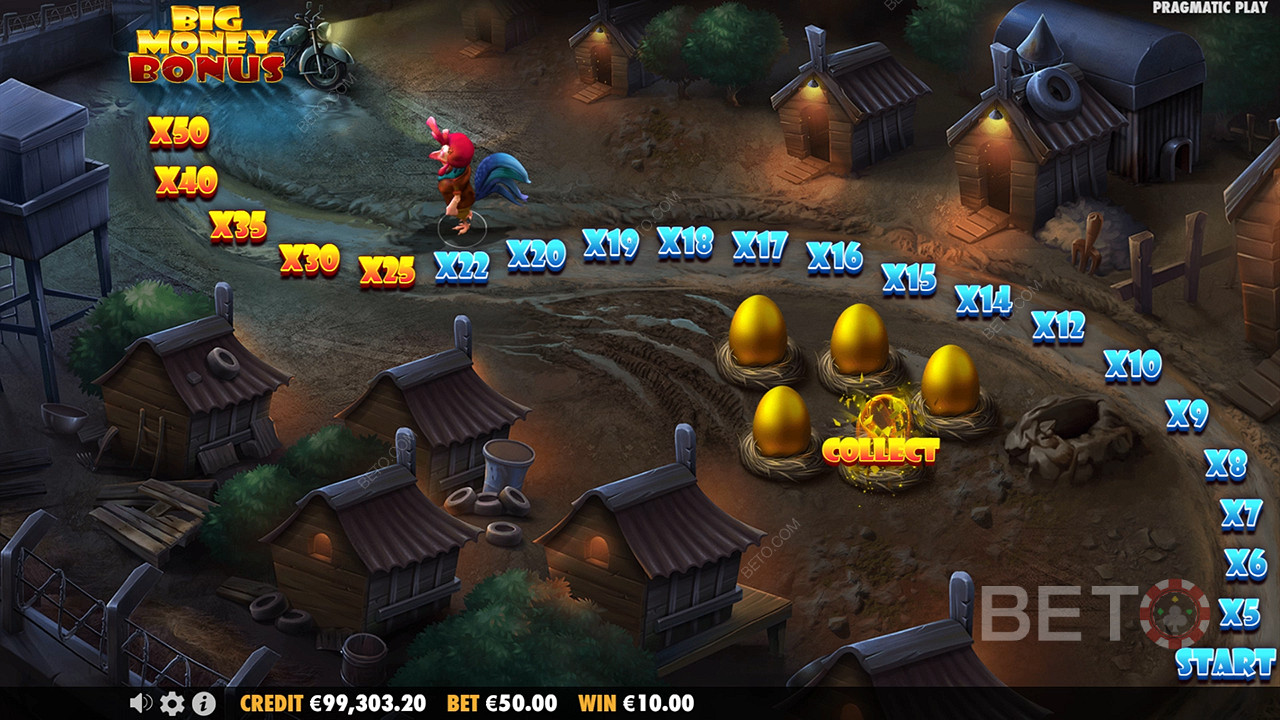 Gewinnen Sie das 5.000-fache Ihres Einsatzes in der Slotmaschine The Great Chicken Escape!
