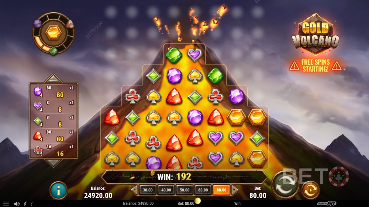 Gold Volcano Überprüfung durch BETO Slots