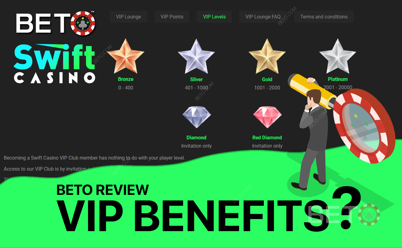 Nutzen Sie das VIP-Programm, um exklusive Vorteile und bessere Renditen zu erhalten
