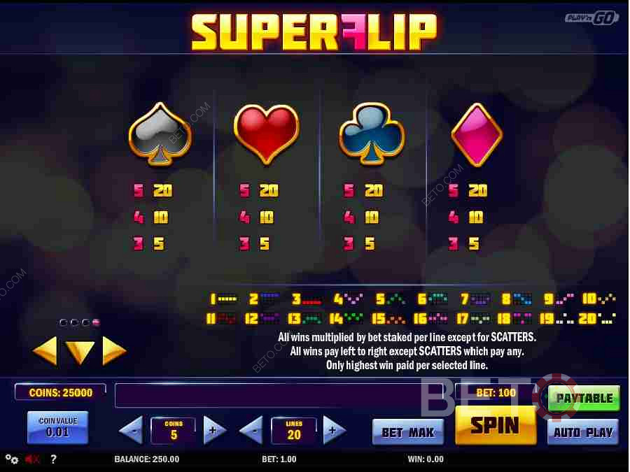 Super Flip Online Slot-Symbole Auszahlungen
