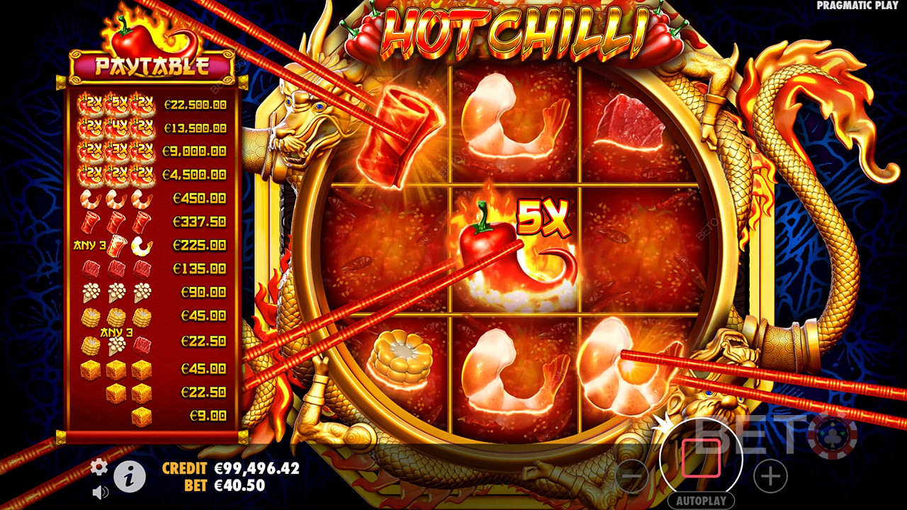 Hot Chilli Überprüfung durch BETO Slots