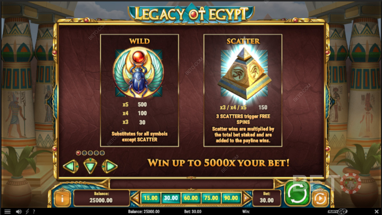 Verschiedene Sonderfunktionen in Legacy of Egypt