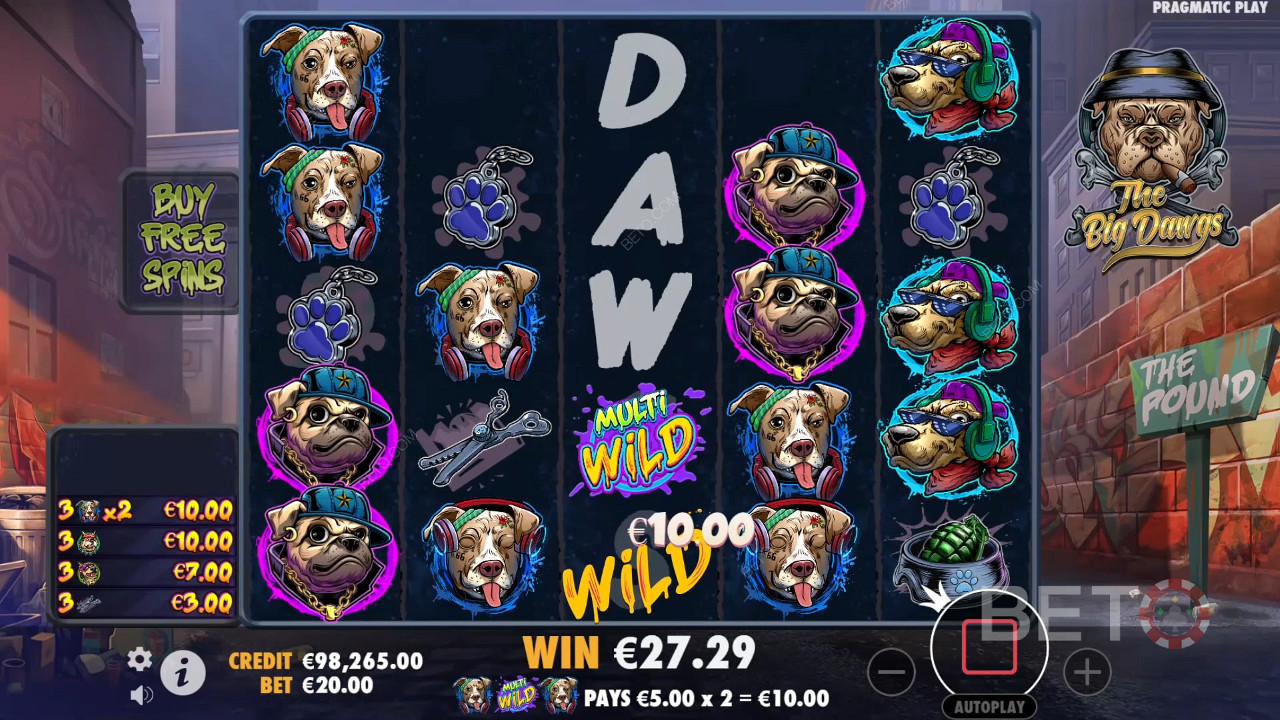 The Big Dawgs Überprüfung durch BETO Slots