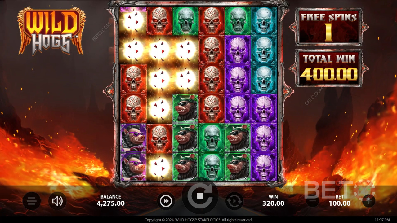 Wild Hogs Überprüfung durch BETO Slots