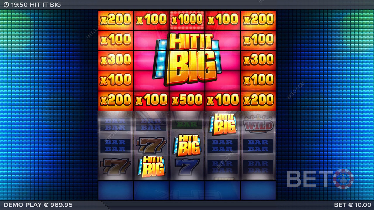 Hit It Big Überprüfung durch BETO Slots