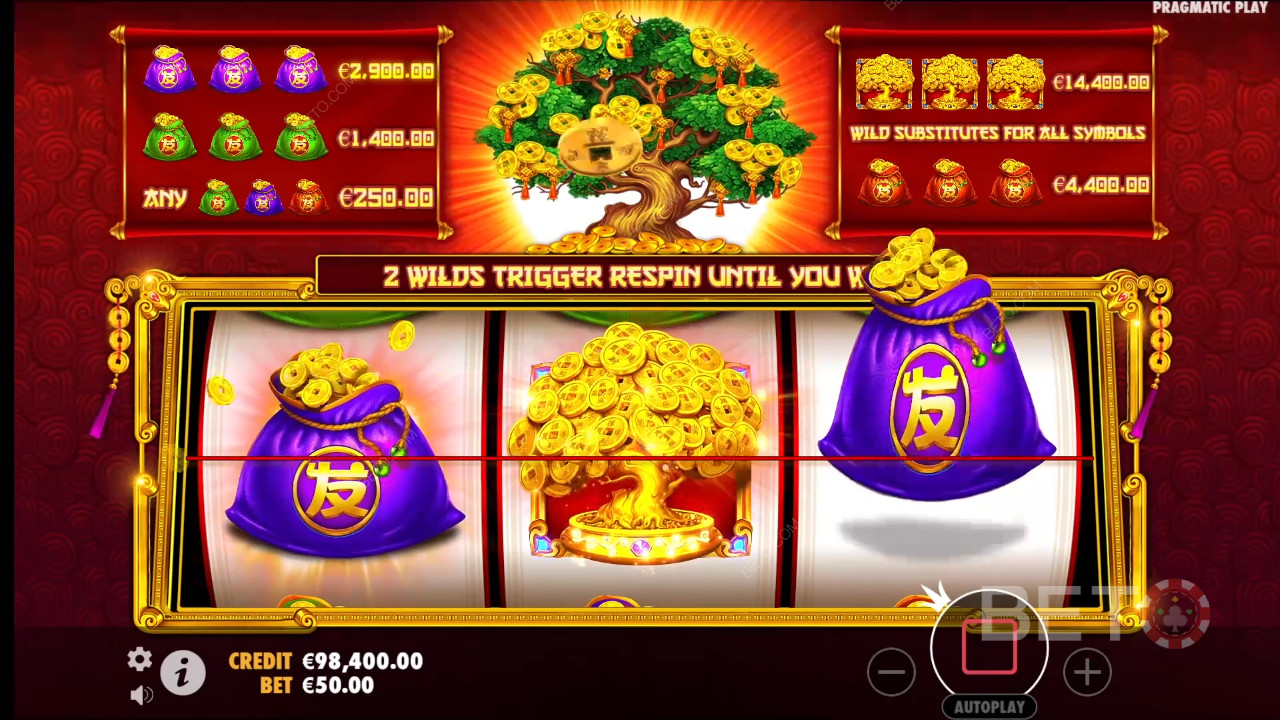 Tree of Riches Überprüfung durch BETO Slots