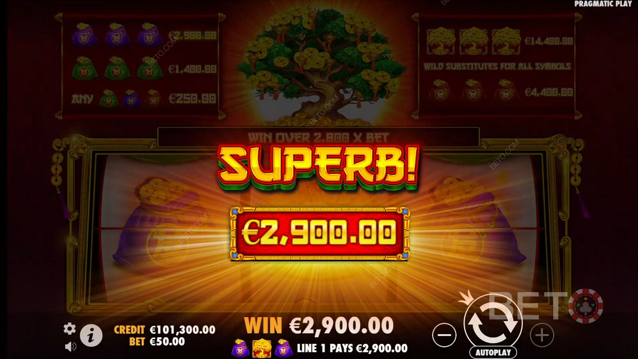 Gewinnen Sie das 2.880-fache Ihres Einsatzes in der Tree of Riches Slot Machine!