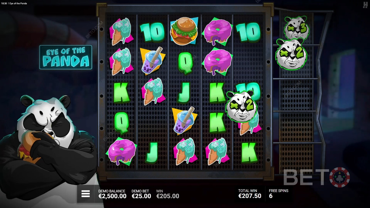 Auge des Pandas Überprüfung durch BETO Slots