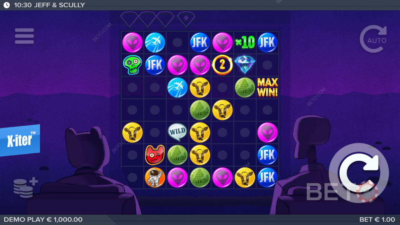Jeff & Scully Überprüfung durch BETO Slots