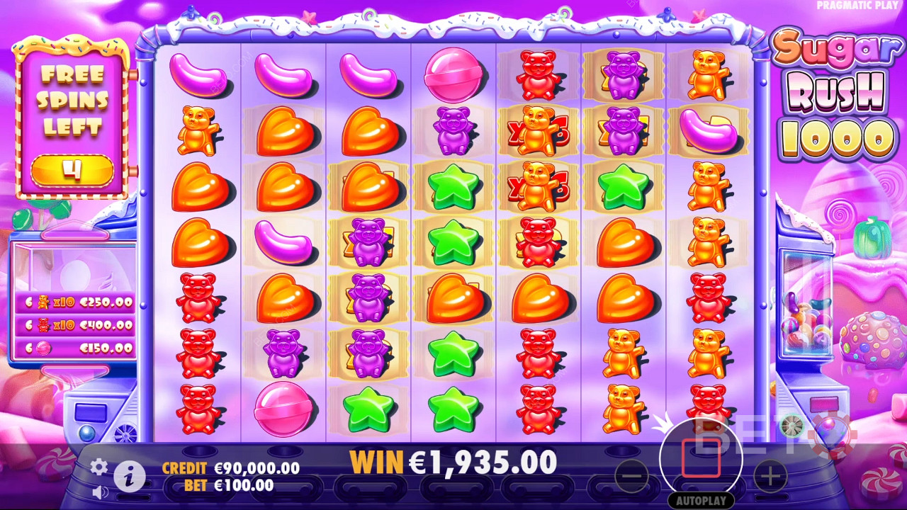 Die Bonusfunktionen in Sugar Rush 1000 erklärt von Pragmatic Play