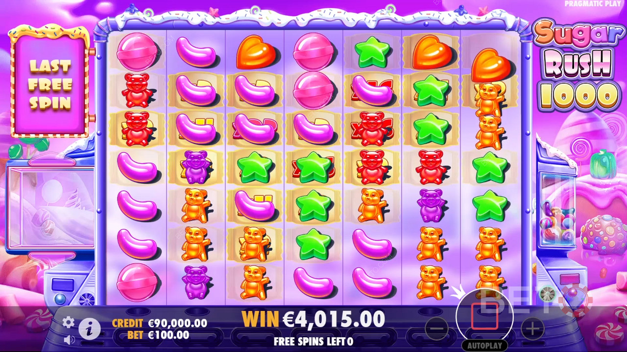 Sugar Rush 1000 Überprüfung durch BETO Slots
