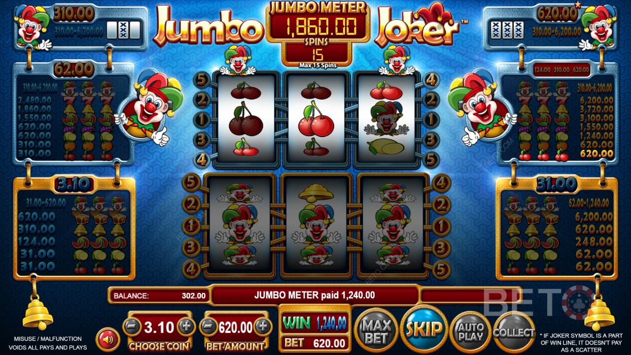 Jumbo Joker Überprüfung durch BETO Slots