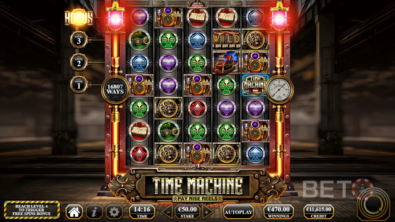 Time Machine Überprüfung durch BETO Slots