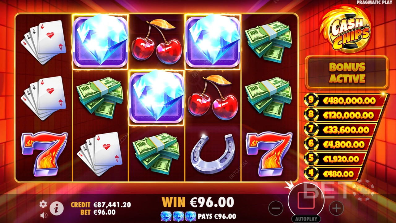 Cash Chips Überprüfung durch BETO Slots