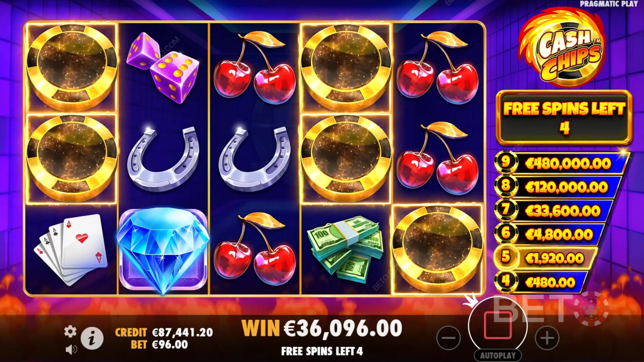 Cash Chips: Ein Online-Spielautomat Sollten Sie ihn drehen?