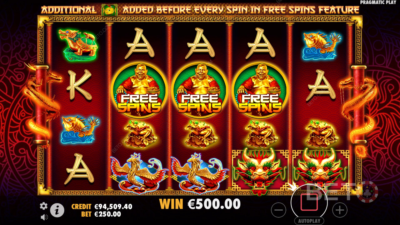 Lucky Dragons Überprüfung durch BETO Slots