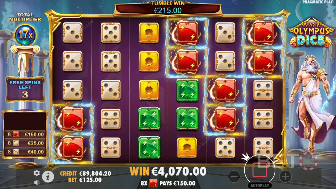 Gates of Olympus Dice: Ein Video Slot Sollten Sie ihn drehen?